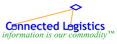 Connected Logistics, Inc.