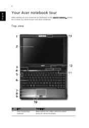 Acer TravelMate 6253 Series